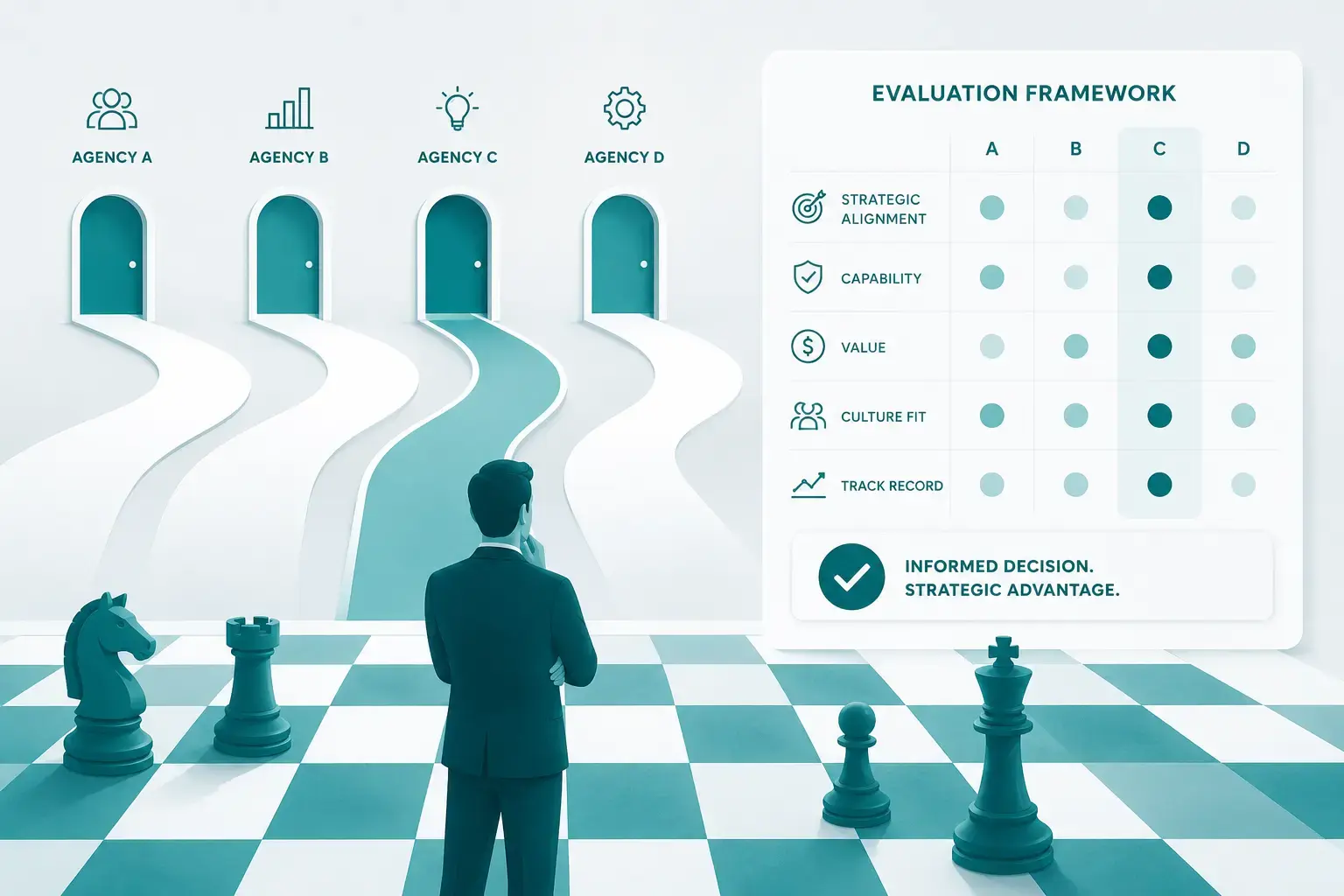 Media Agency Pitch Management Best Practices